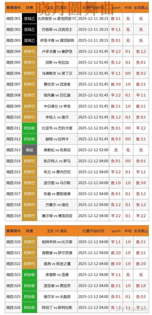 世界杯买球app赛前数据分析方法汇总完整教学