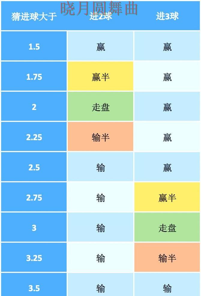 世界杯投注入口盘口波动说明了什么经验分享 世界杯投注入口盘口波动说明了什么经验分享